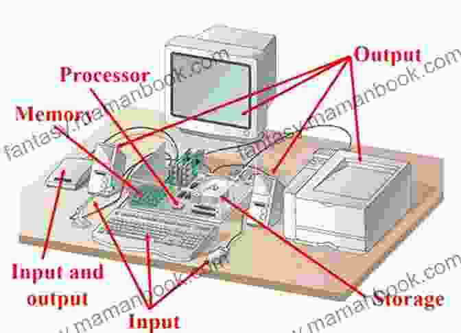 Diagram Of A Computer System Illustrated Computer Concepts And Microsoft Office 365 Office 2024