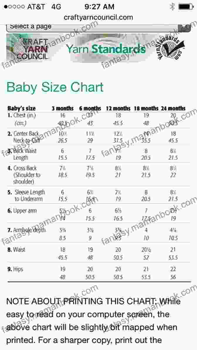 Size Chart For The Knitting Pattern Kp227, Ranging From 0 To 24 Months Knitting Pattern KP227 Angel Top And Pants 2 Sizes