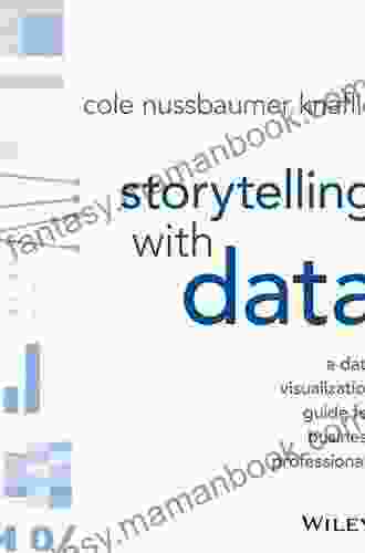 Storytelling With Data: A Data Visualization Guide For Business Professionals